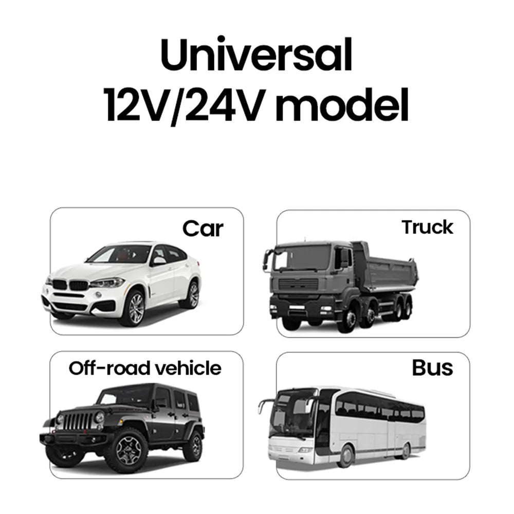 Chargeur Allume-Cigare 120W – Charge Rapide Multi-Ports avec Affichage LED